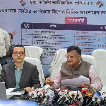 SIR की सुनवाई अगले सप्ताह से शुरू, CEO द्वारा अंग्रेजी भाषा में नोटिस भेजने का काम शुरु