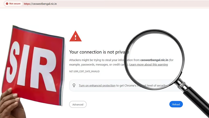 SIR घोषित होने के बाद से अब तक 1 करोड़ से ज्यादा बार किया गया बंगाल के CEO वेबसाइट पर क्लिक