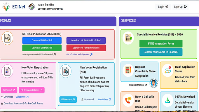 SIR Online Application : ऑनलाइन शुरू हुआ एन्यूमरेशन फॉर्म भरना, कैसे करेंगे आवेदन?