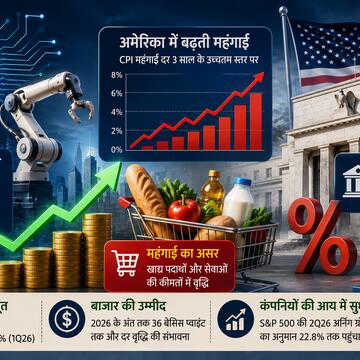 AI में निवेश की रफ्तार तेज लेकिन यह अमेरिकी अर्थव्यवस्था के लिए चुनौती भी