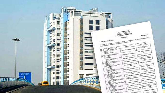 SDO, BDO समेत राज्य भर में 521 पदों पर अधिकारियों का हुआ तबादला, SIR से पहले बड़ा फेरबदल