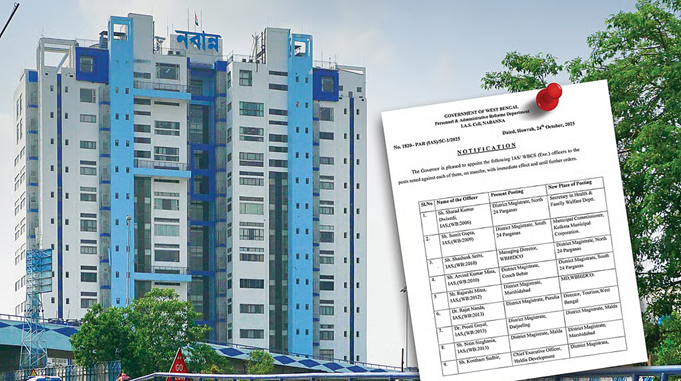 राज्य प्रशासन के अधिकारियों में बड़ा फेरबदल, 10 जिलों के DM समेत कुल 64 अधिकारियों का हुआ तबादला