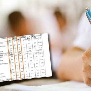 छात्रों ने परीक्षा दी 100 अंकों की , नंबर मिले 120, इंजीनियरिंग कॉलेज के नतीजों पर विवाद